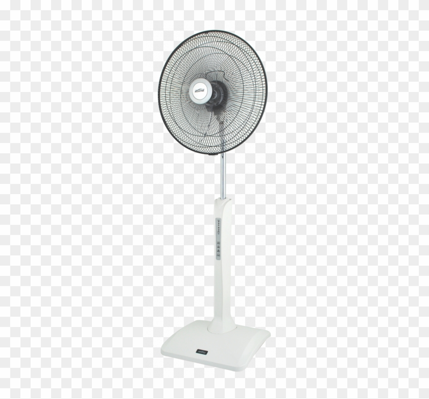 Mistral Stand Fan Clipart #2711708