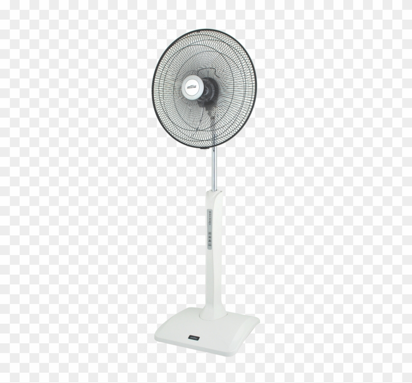 Mistral Stand Fan Clipart