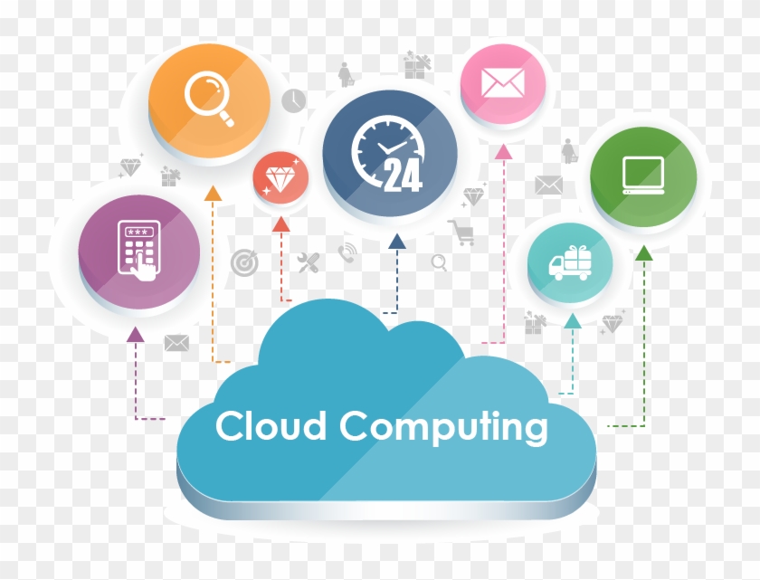 Pge Solution Blog - Cloud Solutions Clipart
