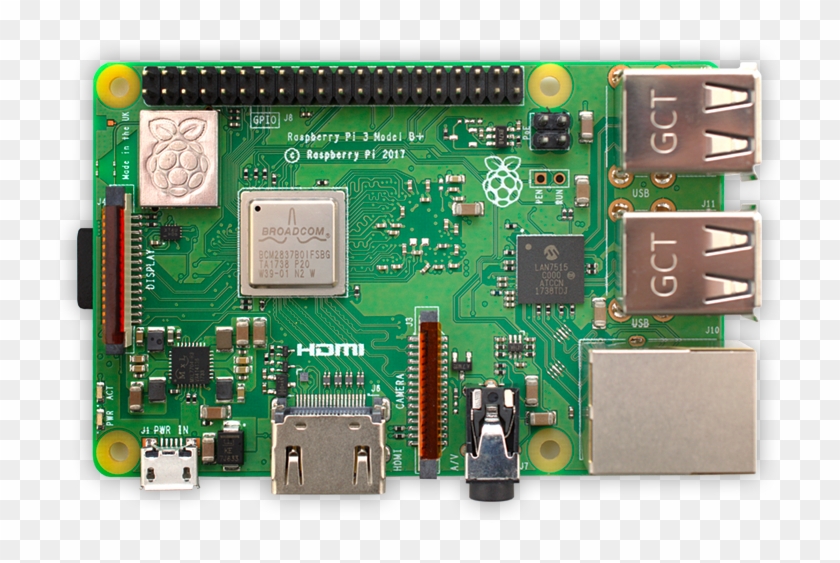 Connect To Your Raspberry Pi From Anywhere - Raspberry Pi 3 B+ Clipart #2713002