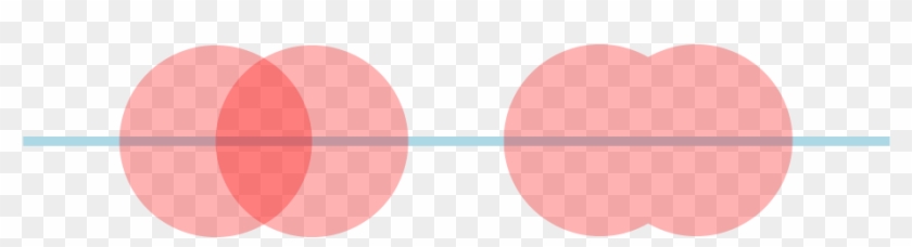 Red Arrow - Circle Clipart