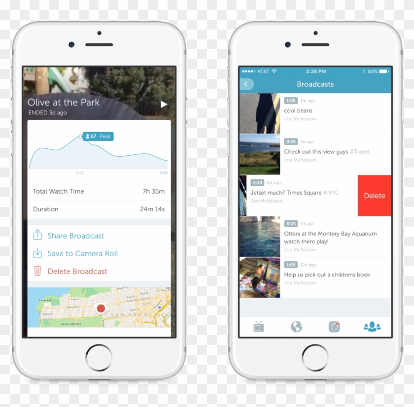 How To Stream To Periscope From A Gopro - Periscope Clipart #2714911