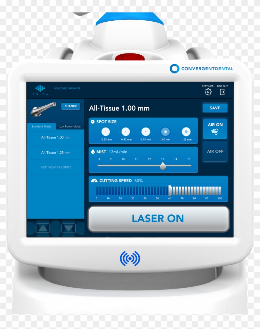 Spot Size - Solea All Tissue Laser Clipart