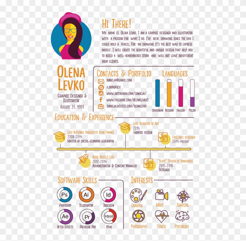 12 Easy, Attractive, And Free Infographic Resume Templates - Art Clipart #2718098