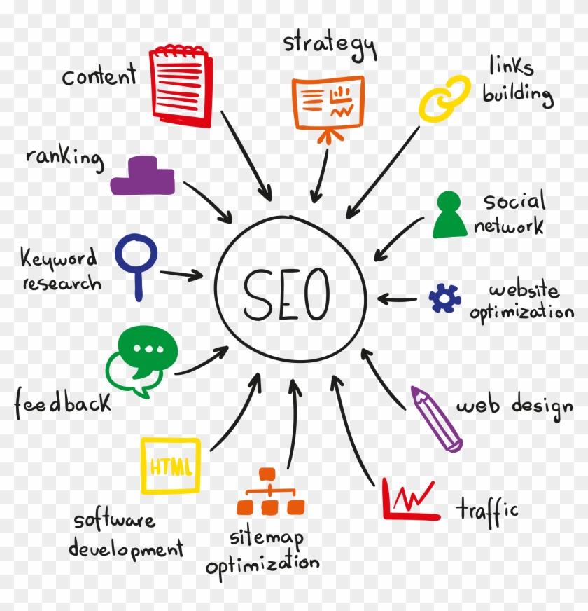 Seo Info Dark - Link Building Strategy Seo Clipart