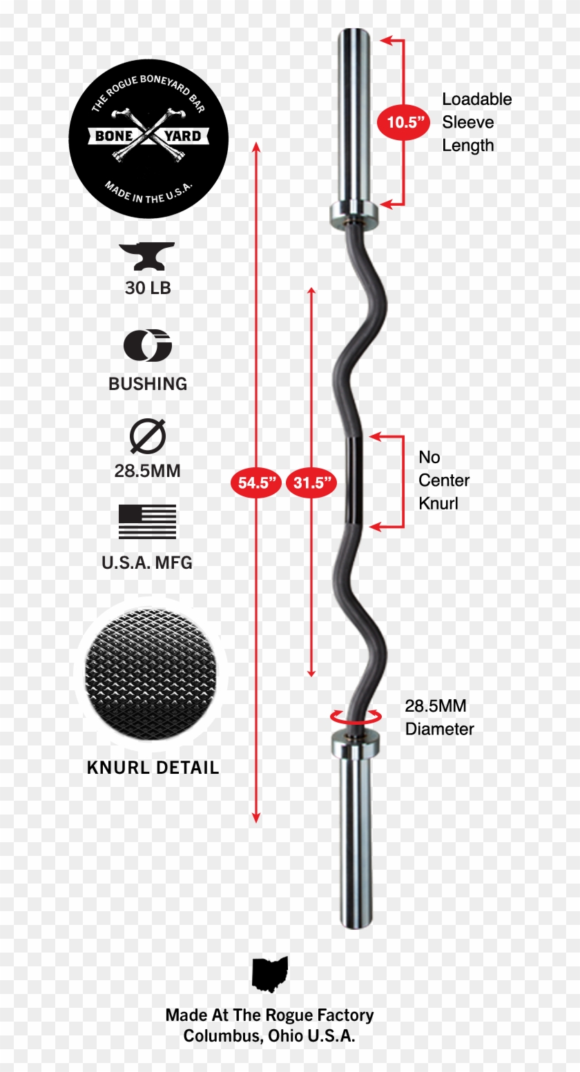 Gear Specs - Logo Matt Chan Rogue Clipart