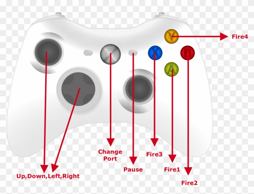 Cmachinea - White Xbox One Controller Transparent Clipart #2728303