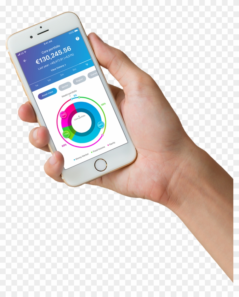 My Dorsum - Insulin Management Mobile App Clipart #2731436