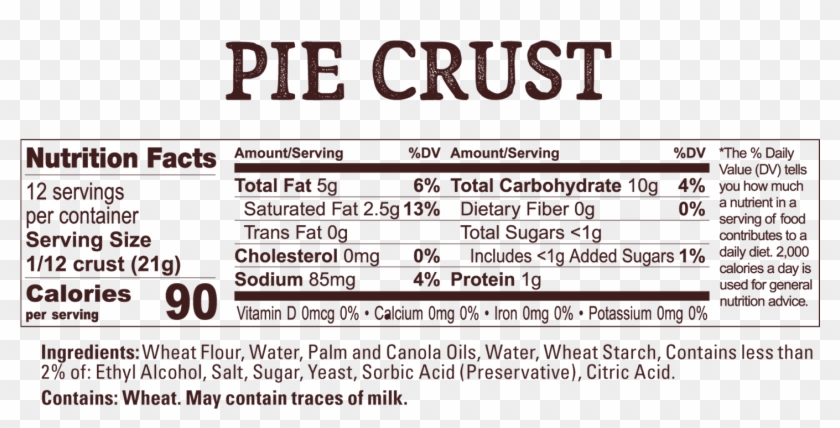 Wewalka Pie Crust Dough - Pie Crust Ingredients Label Clipart