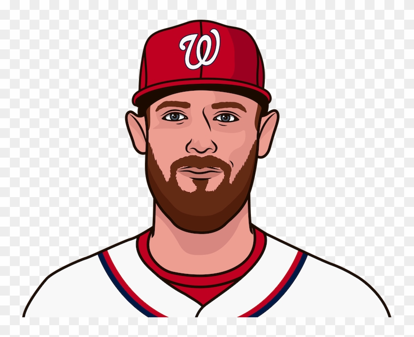 Stephen Strasburg Reached 1,500 Career Strikeouts In - Washington Nationals Clipart #2734773