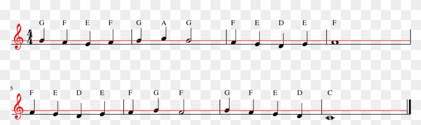 Myscore2 , - Musescore 2 One Line Staff Clipart