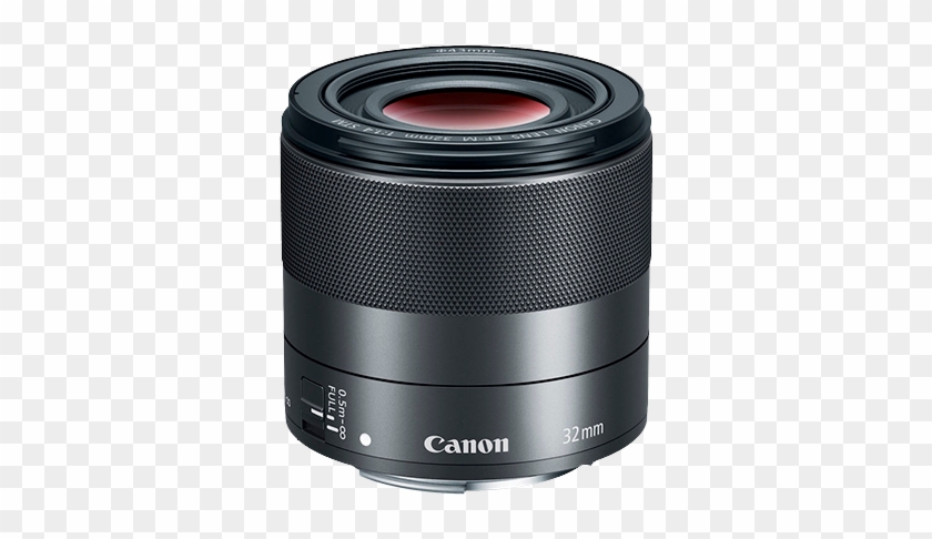 Front Of The Lens That Allows You To Adjust Exposure - Canon Ef-m Lens Mount Clipart #2740077