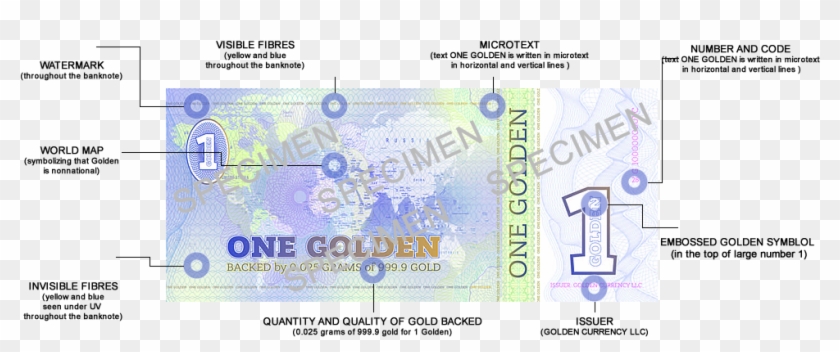 Banknotes Issue - Banknote Clipart #2741094