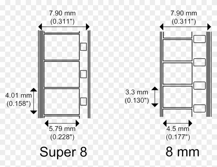 8mm And Super8 - Super 8 Standard 8 Difference Clipart