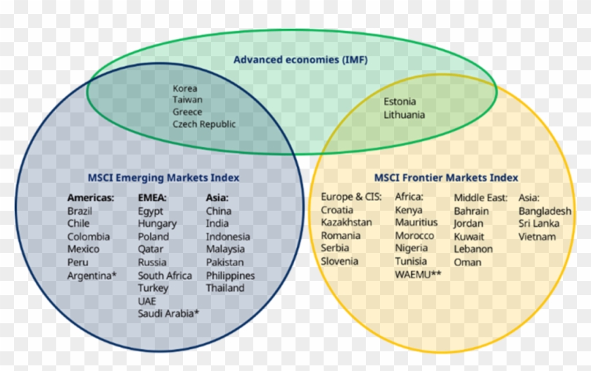 Argentina And Saudi Arabia Will Be Promoted To The - Peces Del Infierno Clipart