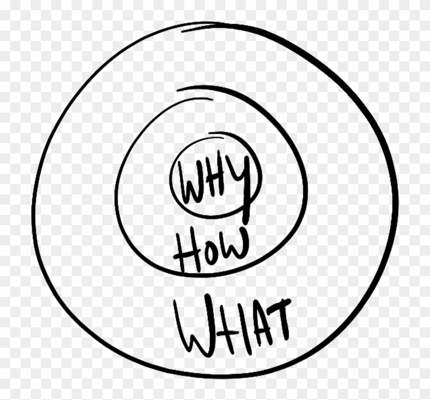 Golden Circle Png - Circle Clipart