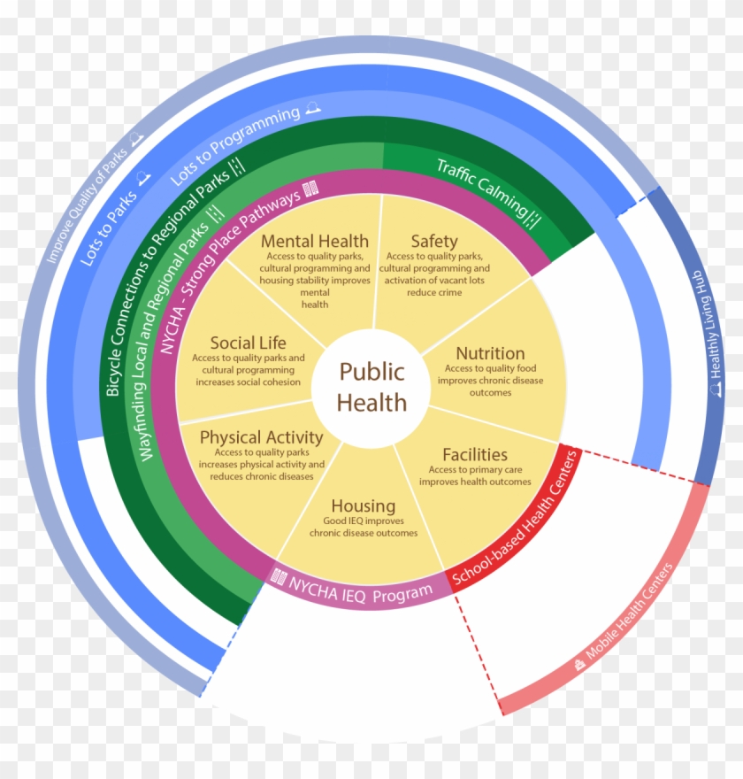 Hunter Urban Studio 1516 Brownsville Strategy Wheel - Circle Clipart #2750728