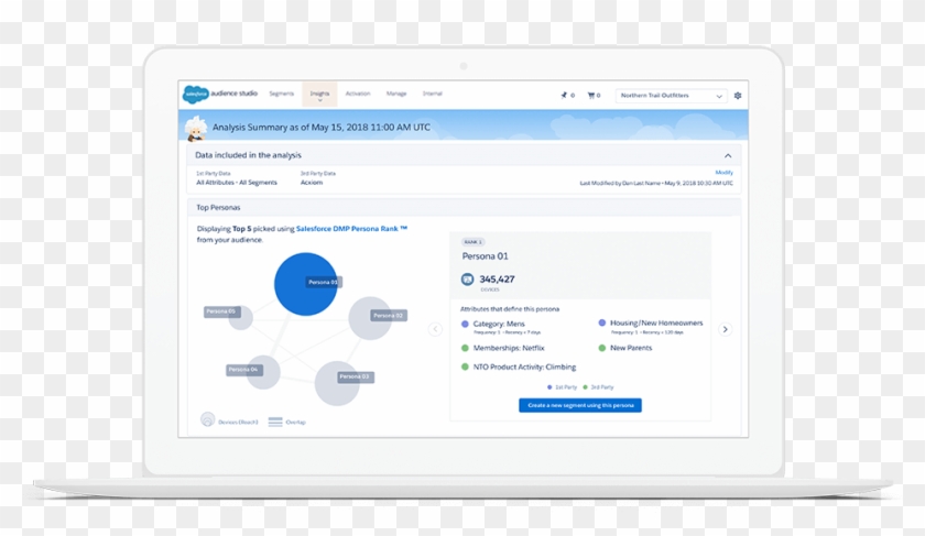 Respond To New Data Signals And Sources To Identify - Salesforce Pipeline Clipart