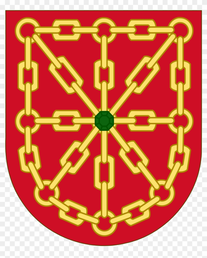 Free Coat Arms Templates - Kingdom Of Navarre Flag Clipart #2754338