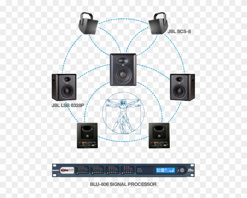 Dimensional Sound Technologies - Studio Monitor Clipart