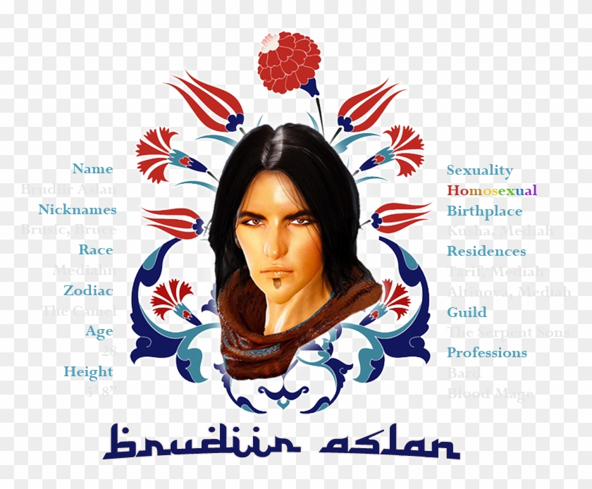 Header4 Zps2war0zsk - Turkish Tulip Clipart #2755722