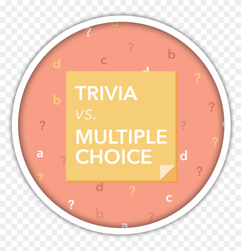 Trivia Or Multiple Choice - Zombie Panic Source Icon Clipart
