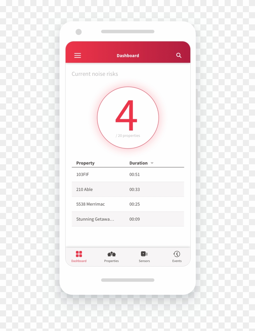 Noiseaware Appguide Dashboard - Smartphone Clipart #2757381