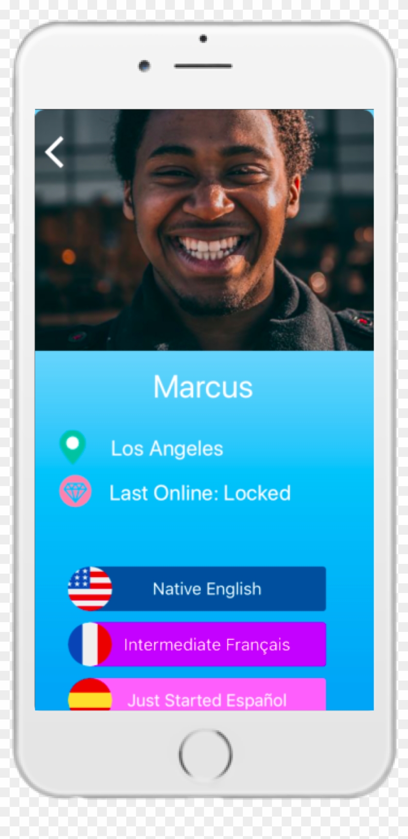 Find Native Speakers In Washington Dc - Smartphone Clipart