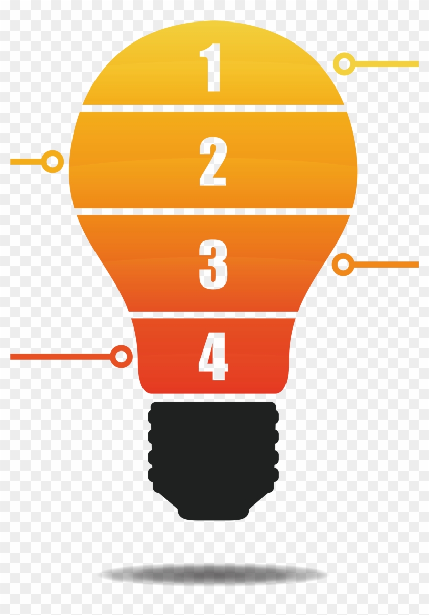 Clip Library Library Bulb Vector Illustrator - Bk Birla Group Logo - Png Download