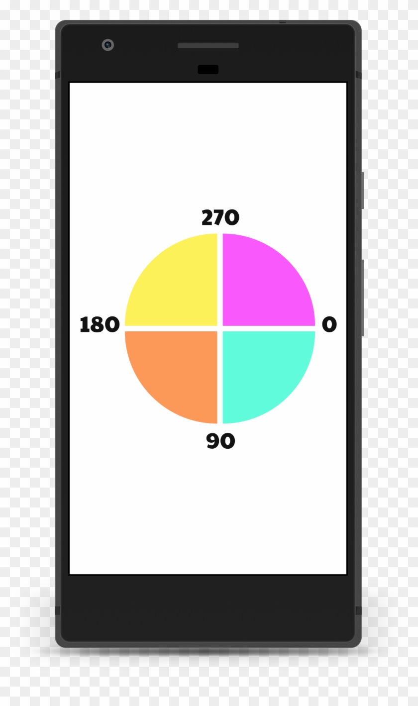 Drawing Arc Java - Draw Arc Canvas Android Clipart