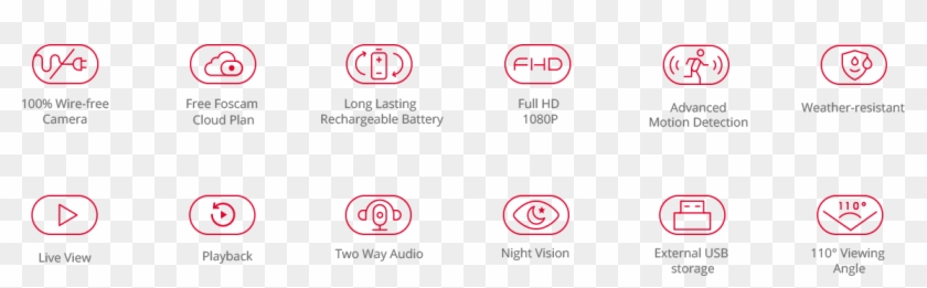 Main Features - Circle Clipart