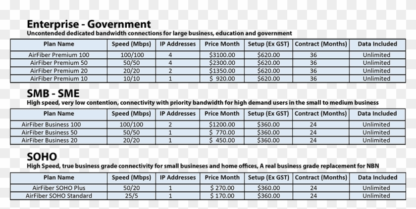 Plan - Saddle Support Dimensions Clipart #2765978