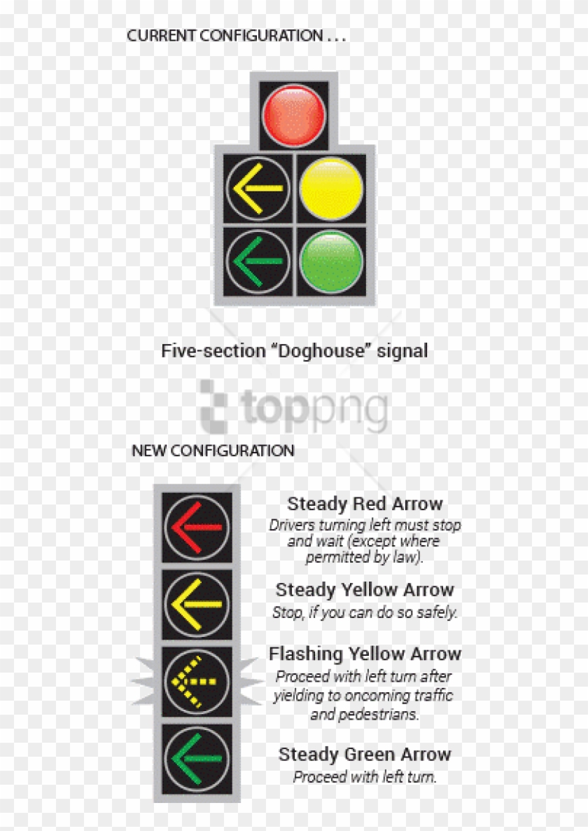 Free Png Download Traffic Light Png Images Background Steady Yellow