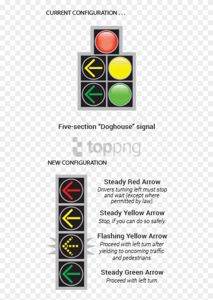 Free Png Download Traffic Light Png Images Background - Steady Yellow Signal Clipart