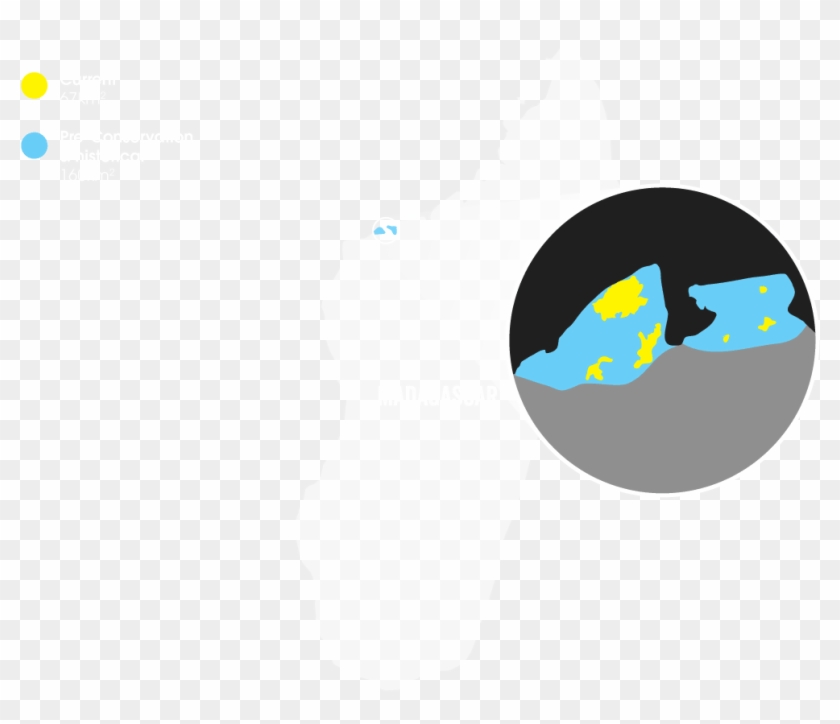 Range - Circle Clipart