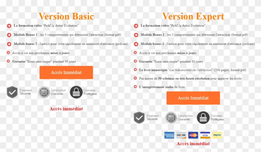 Tableau-comparatif - Expert Rating Certificate Clipart
