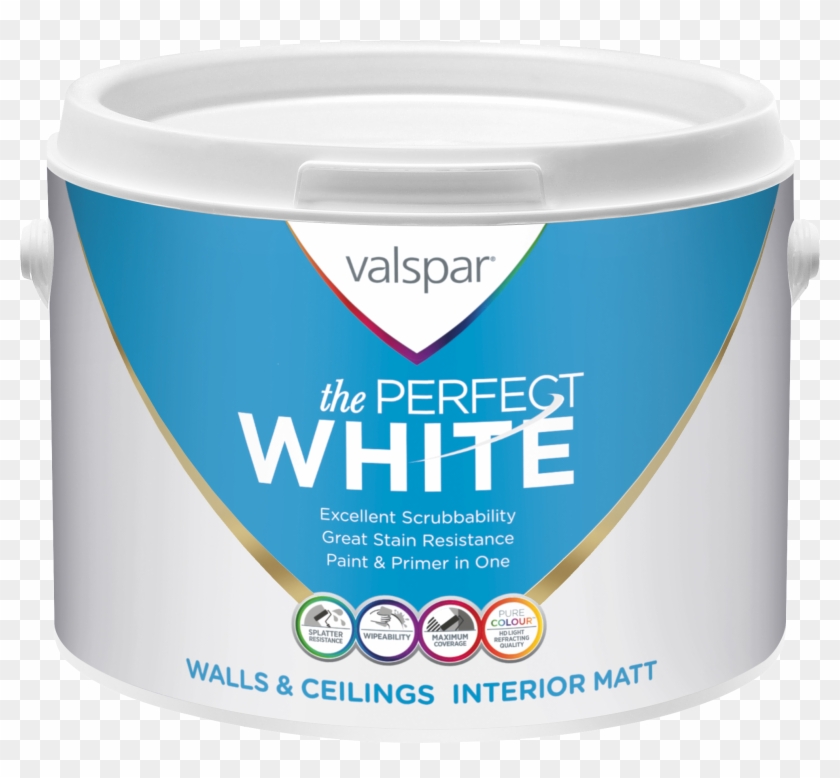 The Perfect White Walls & Ceilin - Cosmetics Clipart #2774593