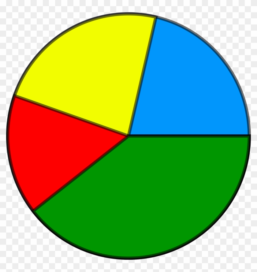 Pie Chart Icon, Png Clipart Image - Pie Graph Clip Art Transparent Png