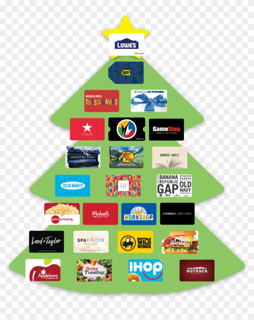 Gift Cards - Tops Gift Cards Clipart #2775412