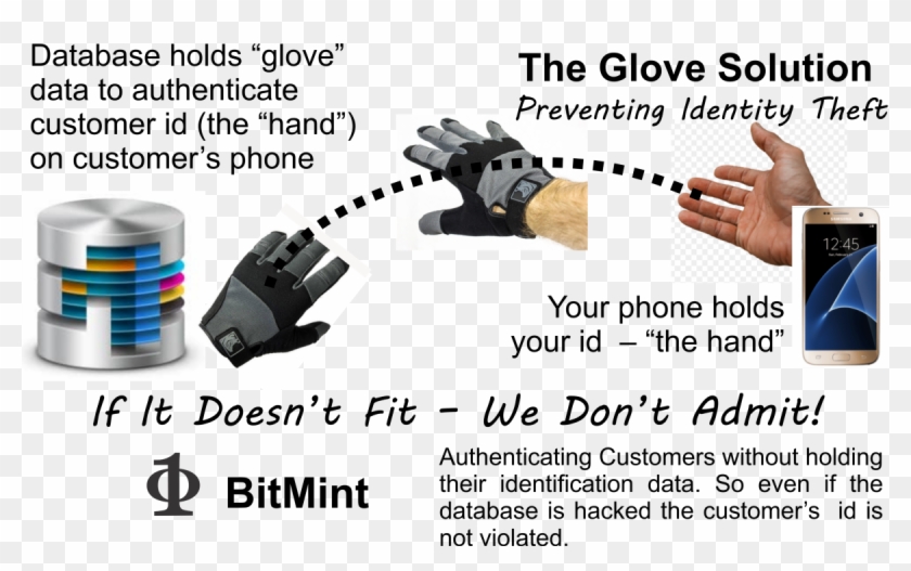 A Technology Minded Hitler Could Have Prevailed Important - Cable Clipart