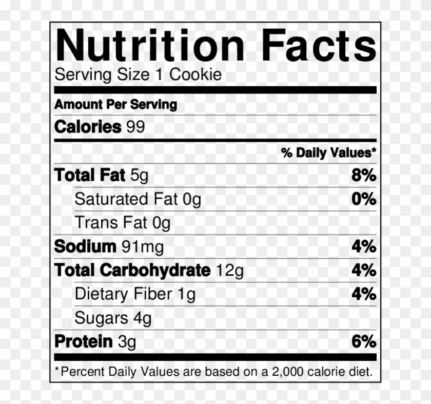 Cute Diy Projects - Nutrition Facts Of Malunggay Clipart