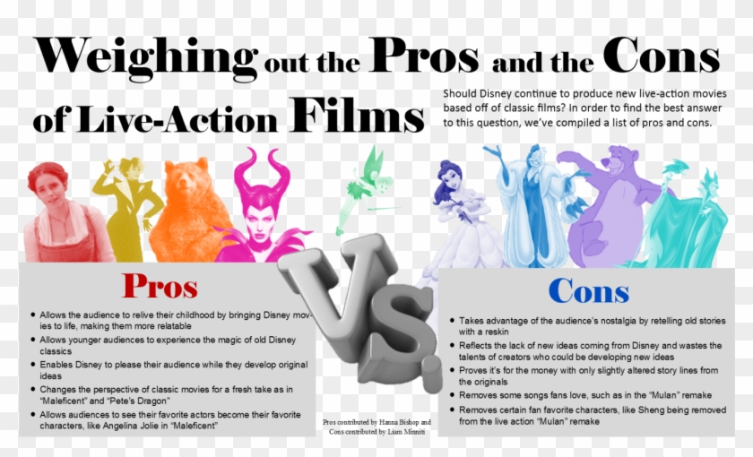 Remakes Coming In - Disney Clipart #2782408