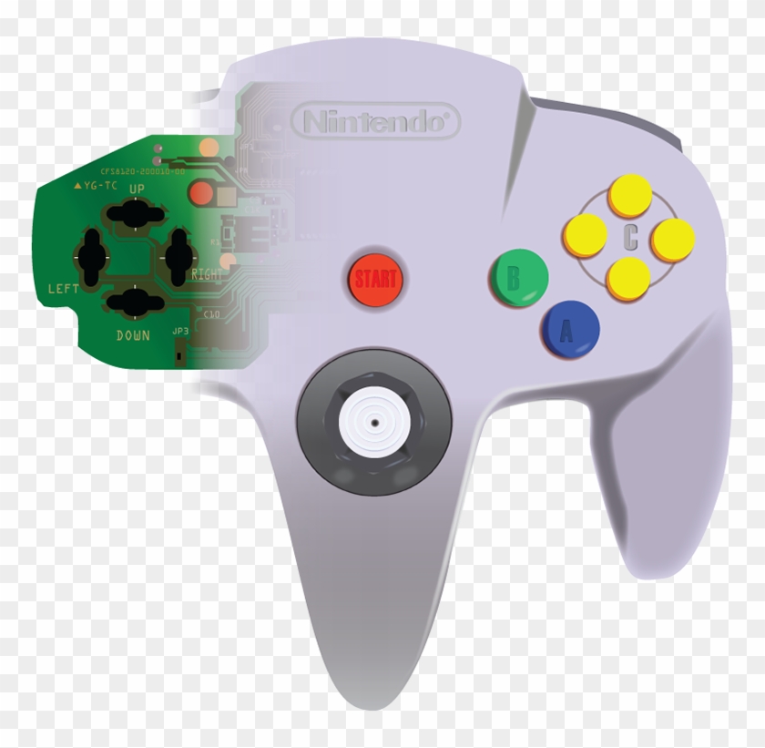 Game Controller , Png Download - Game Controller Clipart