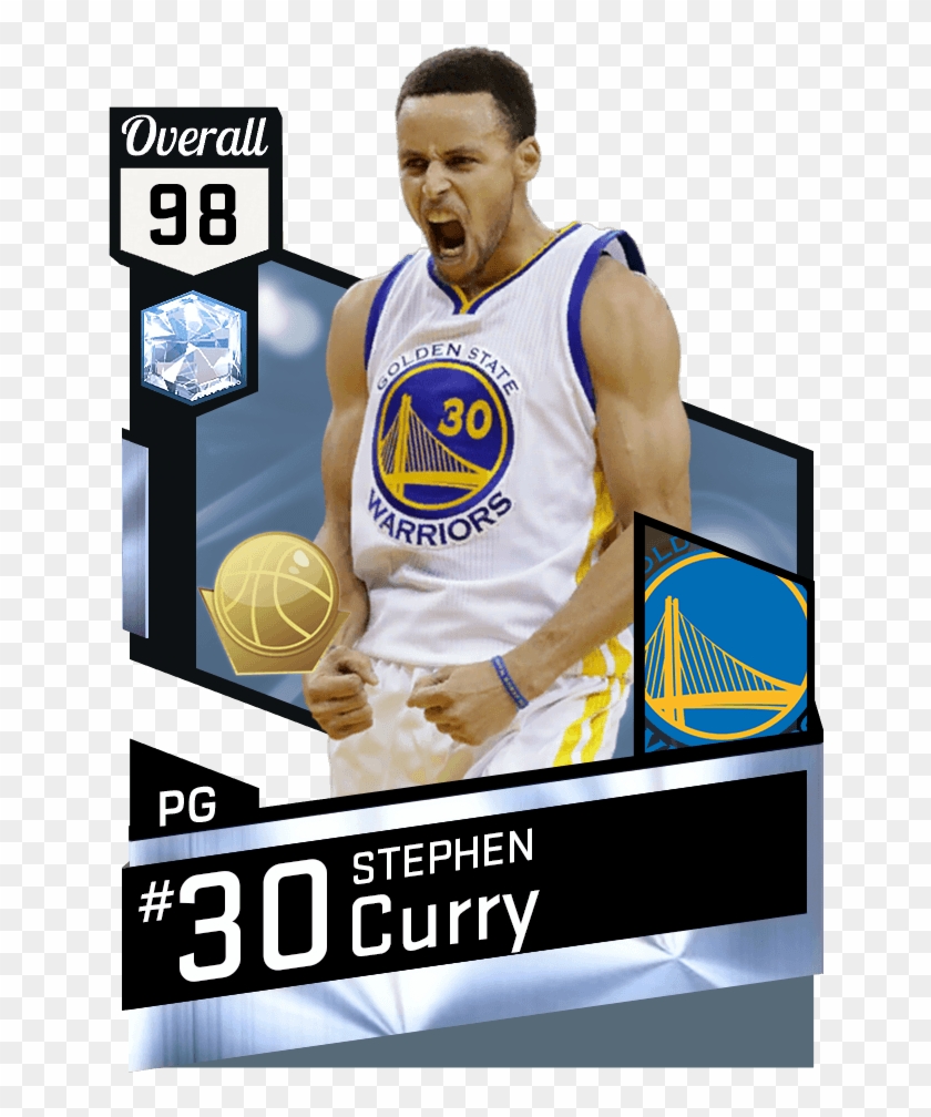 Mtdb Nba K My Team Database For - Drazen Petrovic Nba 2k17 Clipart