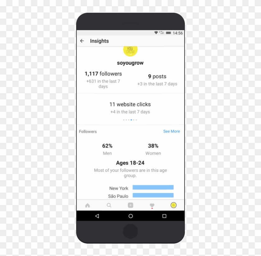 Insights Business Profile 1k Instagram Followers Fast - Smartphone Instagram Transparent Clipart #2785772