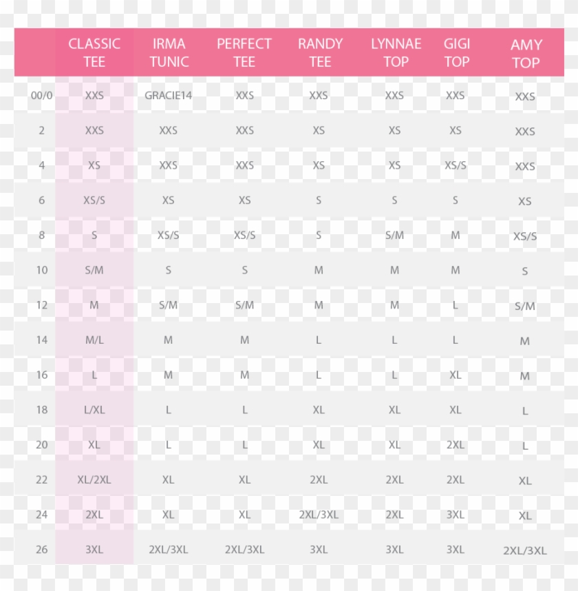 Lularoe Classic T Sizing - Lynnae Sizing Lularoe Lynnae Clipart
