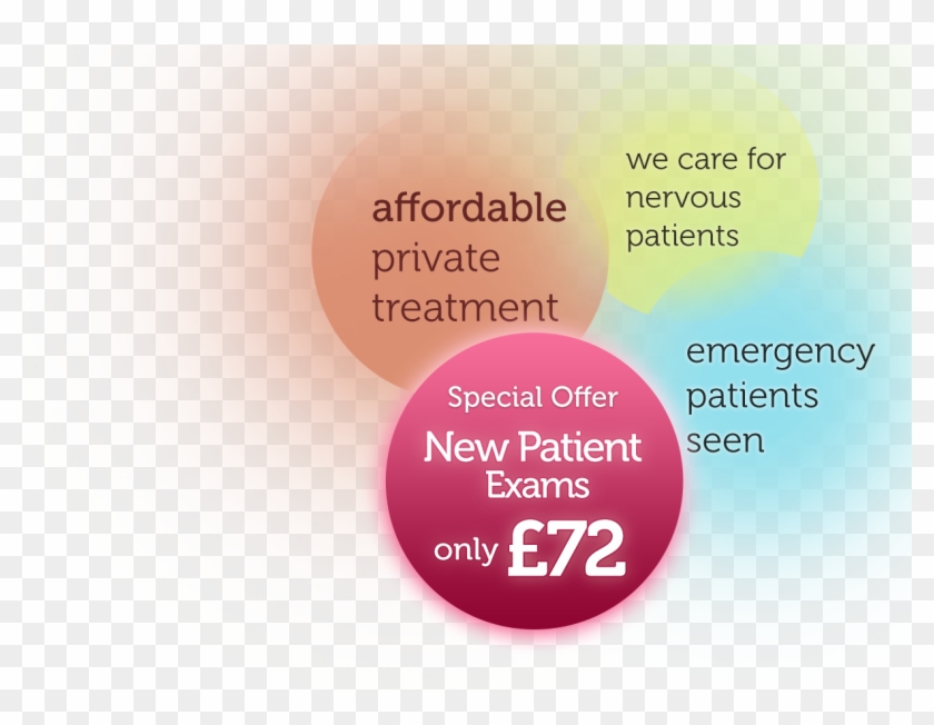 Home Gradient 11 May 2017 - Circle Clipart #2792358