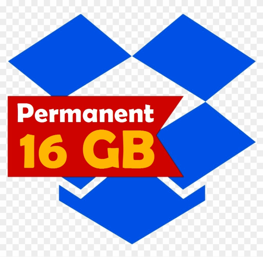 Upgrade Your Dropbox Storage For Lifetime By Referral - Dropbox Clipart #2796402