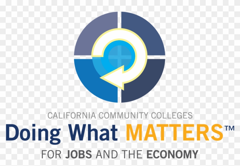 American River College Logo Png, Picture - Doing What Matters For Jobs And The Economy Clipart #2797727