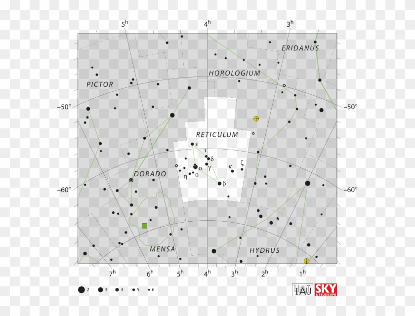 Reticulum Is A Small, Faint Constellation In The Southern - Constellation Piscis Austrinus Clipart